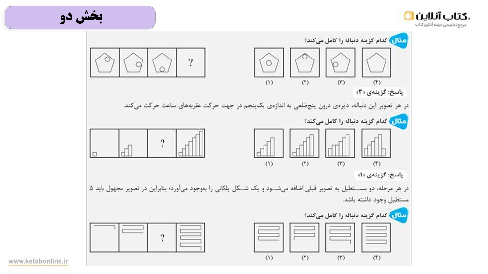 هوش کمپرس مهروماه هشتم و نهم مهروماه